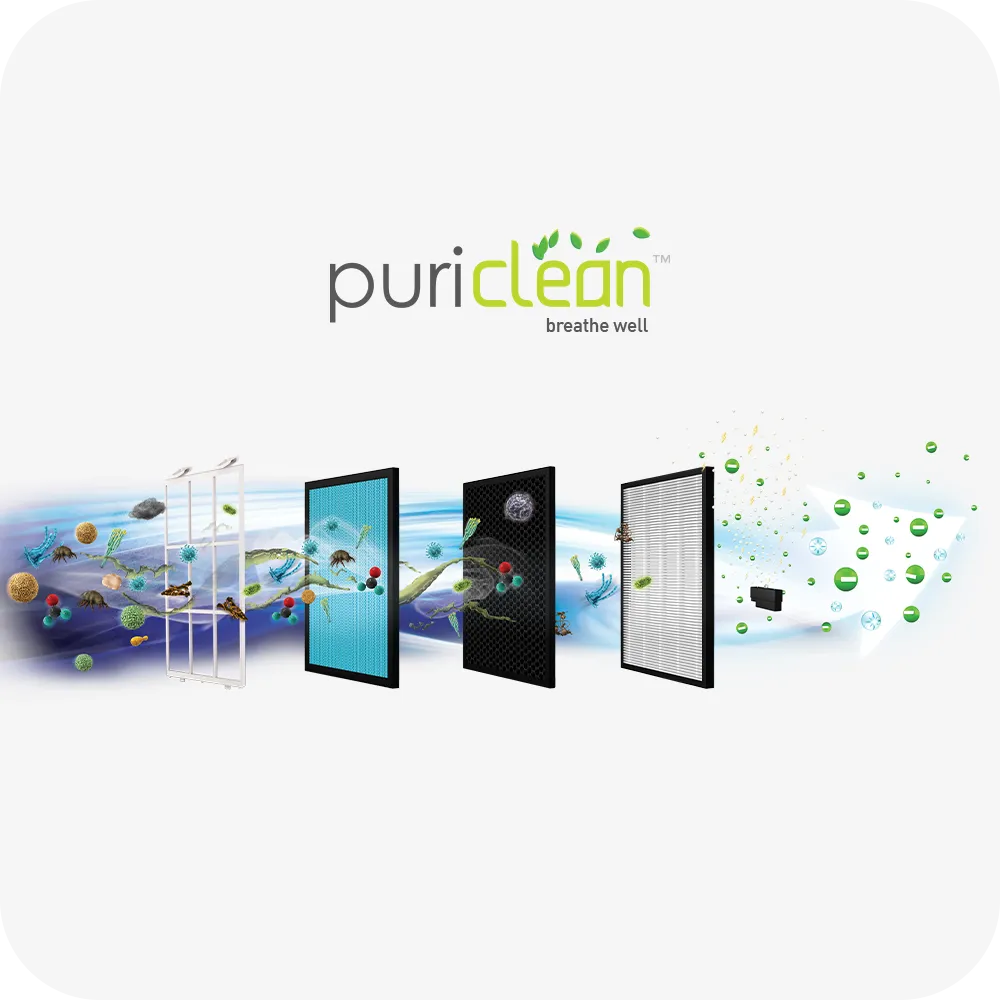 ID - Bundle Deal: Air Purifier A11 with Extra Filter