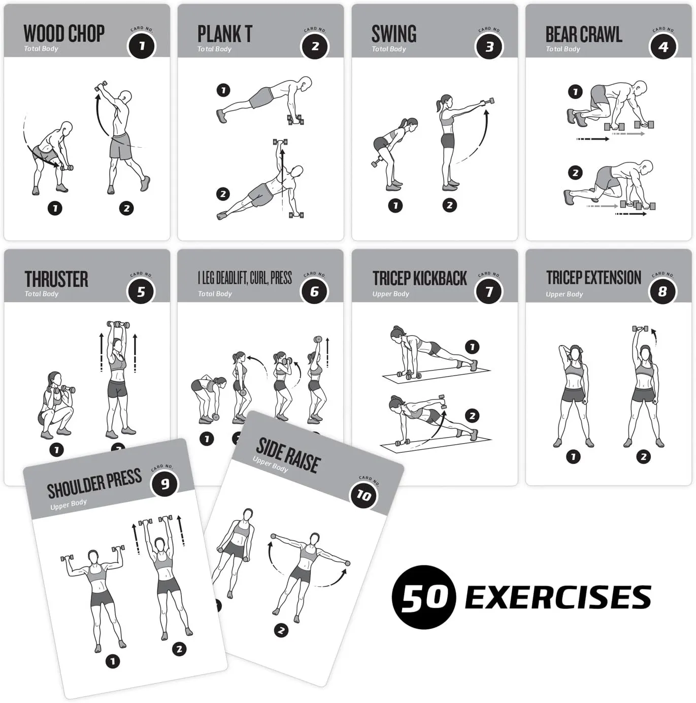 NewMe Fitness Dumbbell Workout Cards, Instructional Fitness Deck for Women & Men, Beginner Fitness Guide to Training Exercises at Home or Gym (Dumbbell, Vol 1)