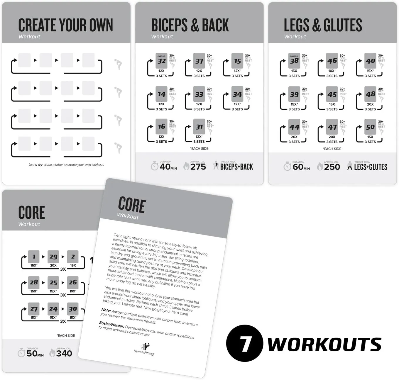 NewMe Fitness Dumbbell Workout Cards, Instructional Fitness Deck for Women & Men, Beginner Fitness Guide to Training Exercises at Home or Gym (Dumbbell, Vol 1)