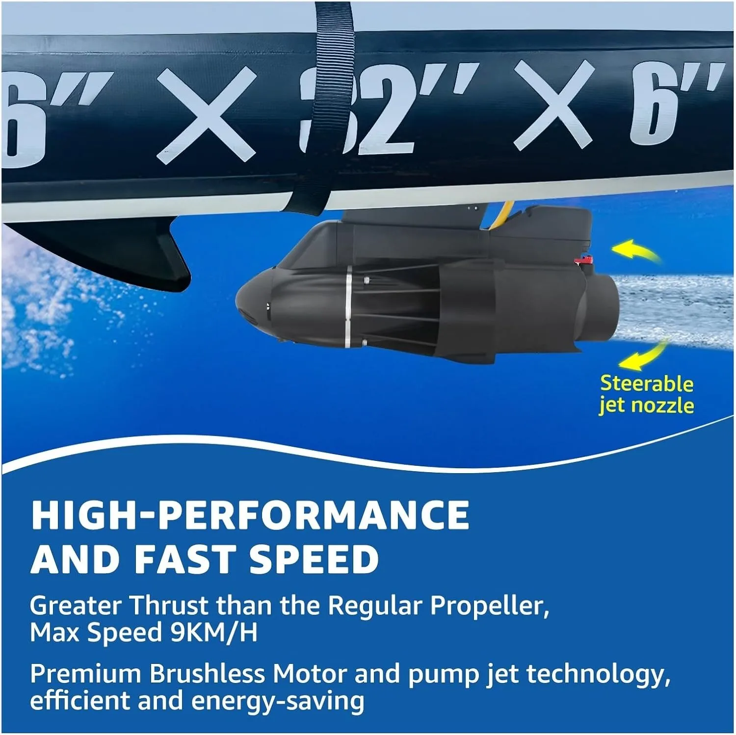Power Fin Electric Brushless Motor Inflatable Boat Propeller Underwater Thruster for Sup Paddle Board Inflatable Fishing Kayak for Inflatable,Paddle Boards,Fishing Boats
